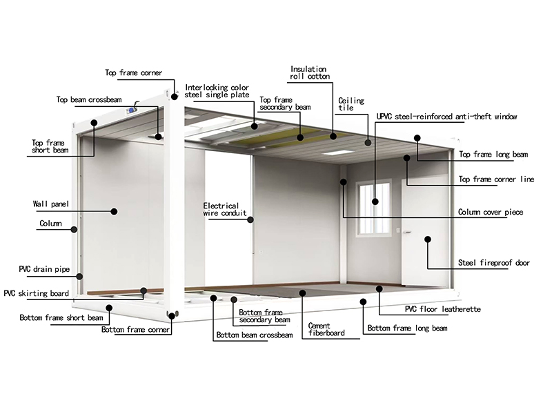 Flatpack Container House Top Beam Roll Forming Machine